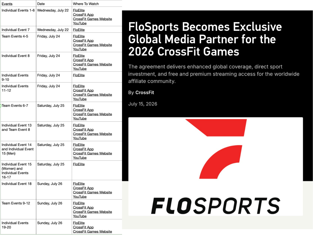 CrossFit competition floor during a live event announcement about the 2026 Games streaming partnership