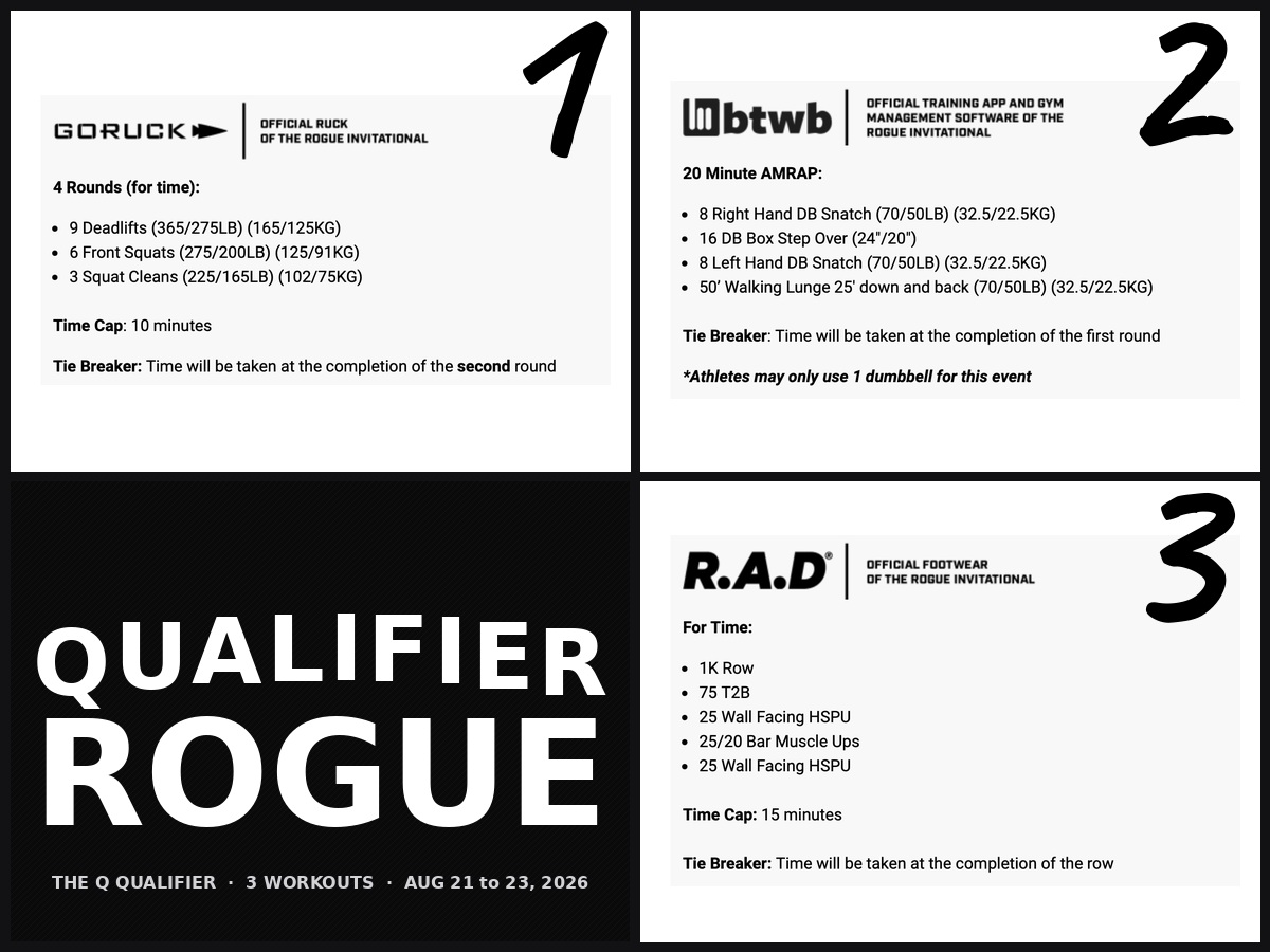 Rogue Invitational The Q Qualifier 2026 all three workouts