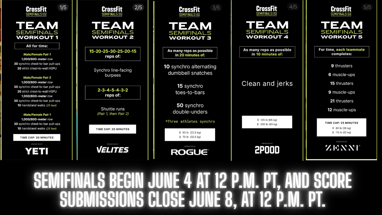 2026 CrossFit Games Team Online Semifinals workout announcement graphic